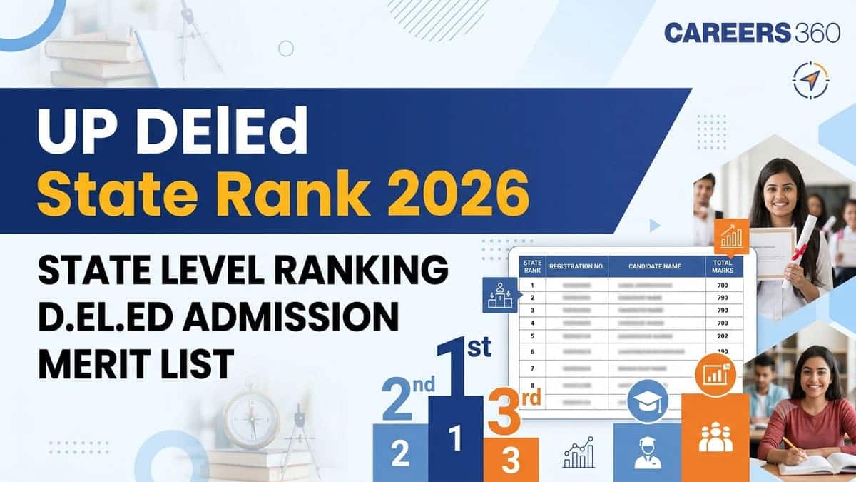 UP DElEd State Rank 2026 (Out): Check Rank, Download PDF